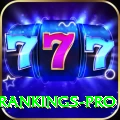 icc player rankings - Elite Edition v2.7.6