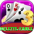roulette table Apps (Tools & Injectors) Master v4.3.7